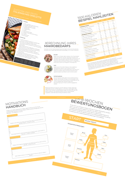 Trainings und Ernährungsplan